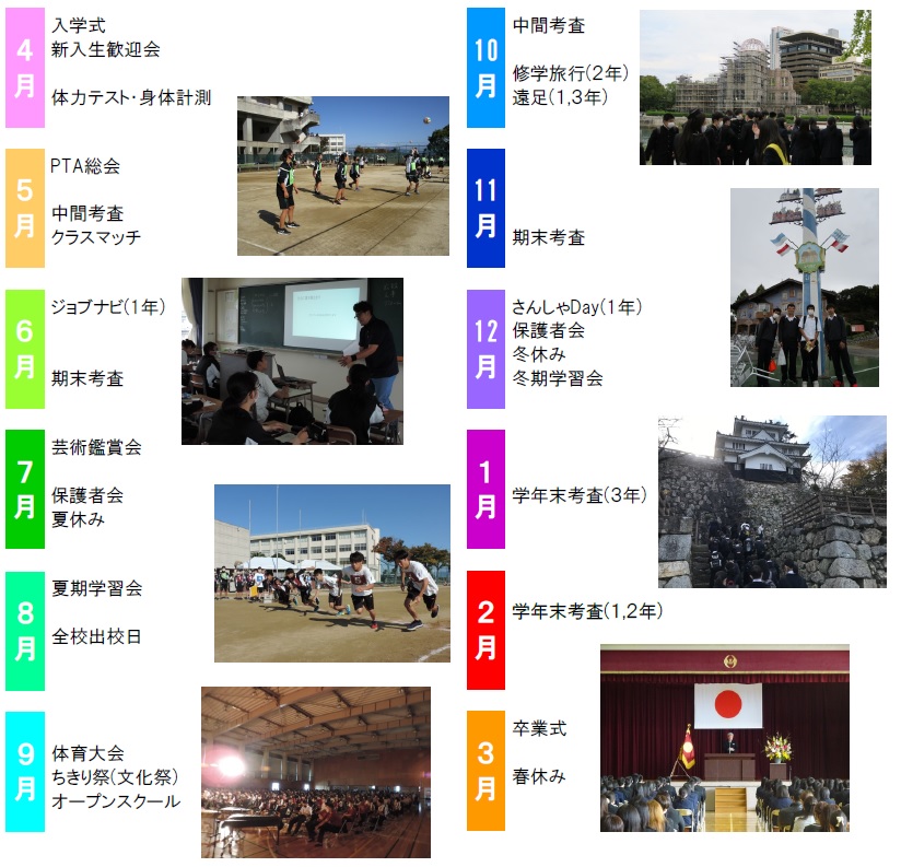 学校行事
